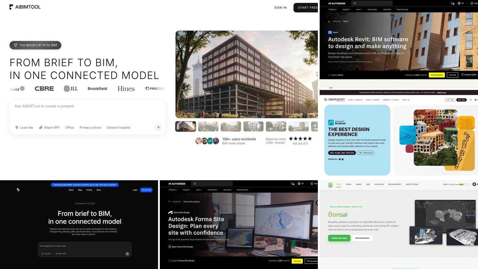 Collage of BIM software homepages: AIBIMTool's brief-to-BIM prompt, Autodesk Revit, Graphisoft Archicad, Snaptrude, Autodesk Forma Site Design and Bonsai