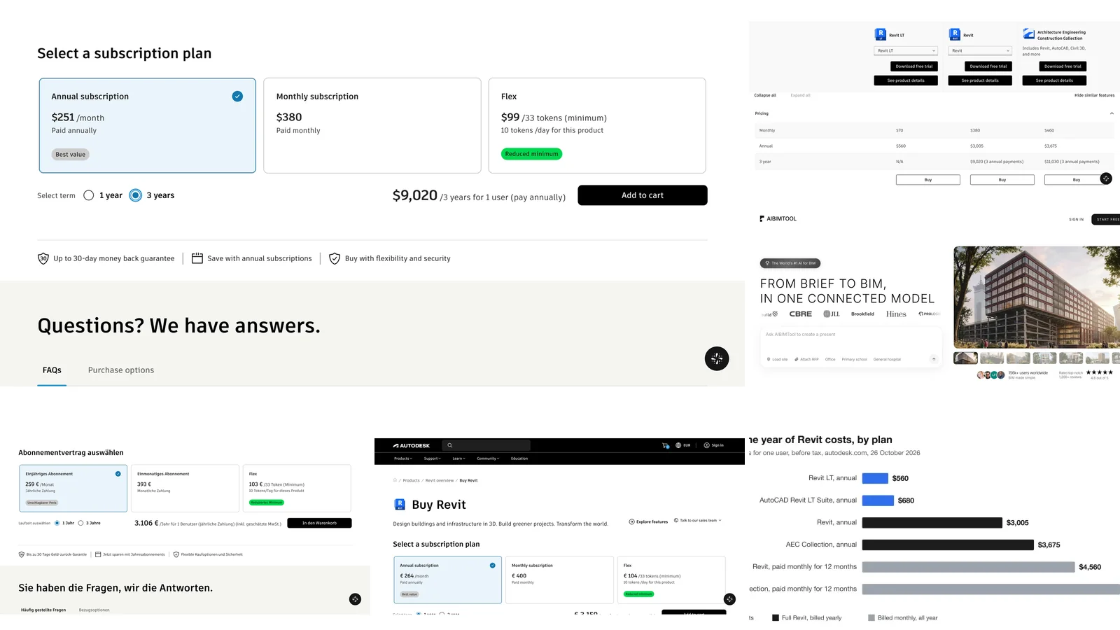 Collage of Autodesk's Revit buy pages for the US, Germany and the EU, the official Revit LT, Revit and AEC Collection price comparison, the AIBIMTool homepage and a chart of what one year of Revit costs by plan
