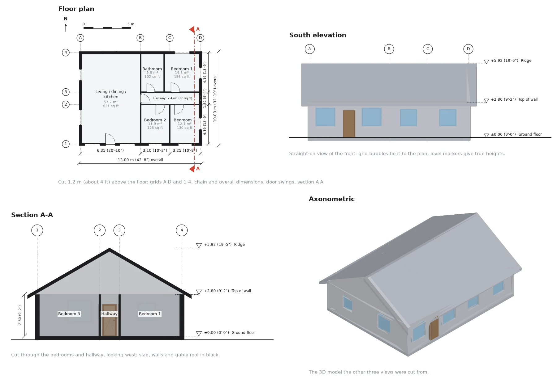 Four drawings generated from one IFC model of a single-storey house: a floor plan cut 1.2 m above the floor with grids A to D and 1 to 4, dimensions in metres and feet, door swings, six named rooms and section line A-A, the south elevation with five windows, the front door and level markers, section A-A through two bedrooms and the hallway under a gable roof, and an axonometric of the whole house